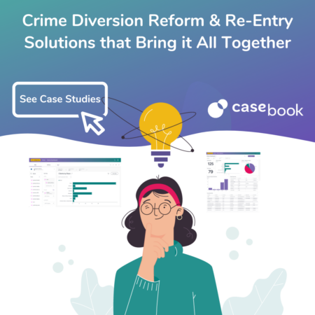 Crime Diversion, Reform & Re-Entry